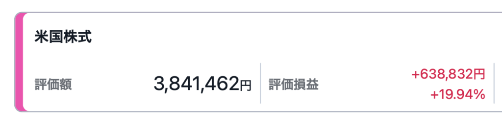 米国個別株の評価損益